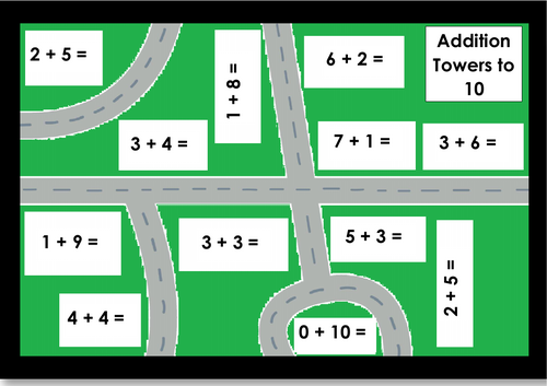Addition  to 5 , 10 and 20  City Practical Activity
