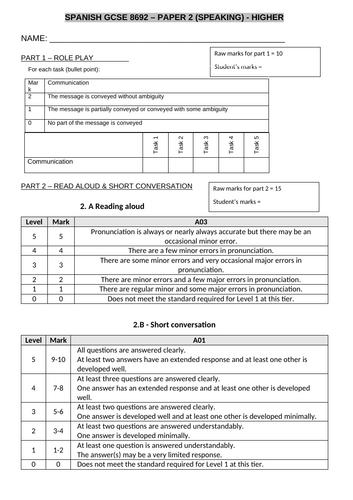 GCSE Spanish AQA 8692 (2026 Spec) – Higher Speaking Feedback Sheet