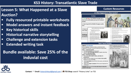 L5: What Happened at a Slave Auction?