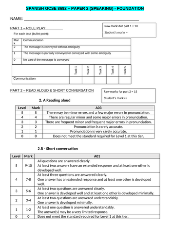 GCSE Spanish AQA 8692 (2026 Spec) – Foundation Speaking Feedback Sheet (Editable)