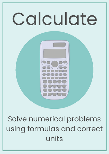 MYP Science Command Terms Posters