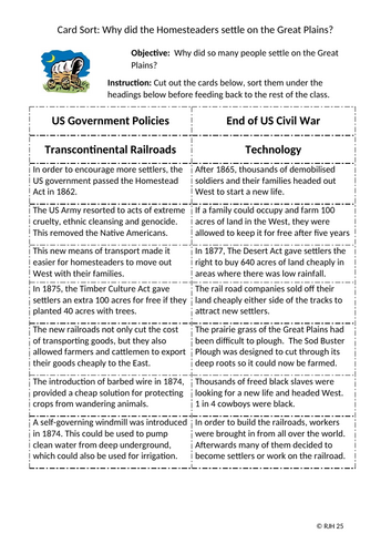 Why did Homesteaders Flock to Settle on the Great Plains? Card Sort Activity