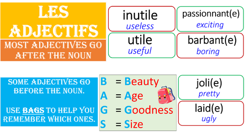 French adjective display