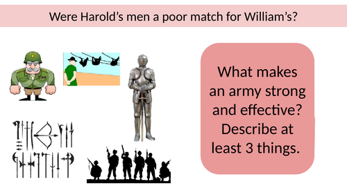 How did Williams army help him win the Battle of Hastings - Top Trumps game