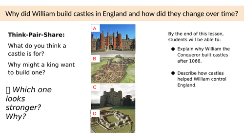 Norman Castles - Why did William build them?