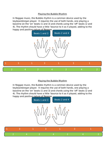 Reggae Bubble Rhythm Help Sheets