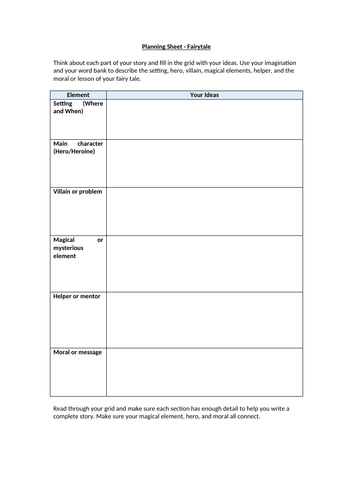 Creative Writing - Fairy Tale Planning Sheet