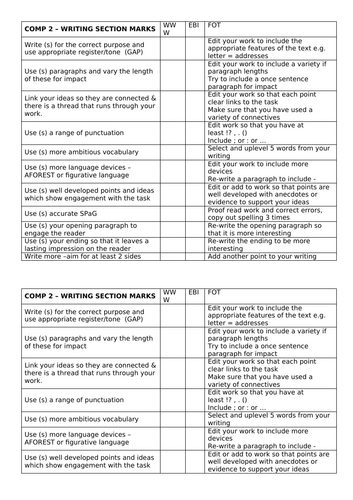Transactional Writing sheets