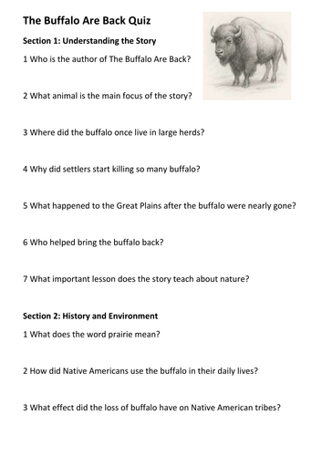 The Buffalo Are Back Quiz