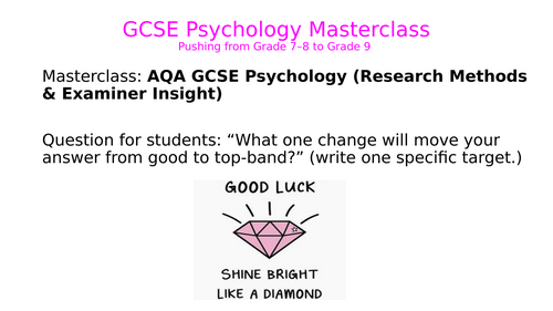 Masterclass: AQA GCSE Psychology (Research Methods & Examiner Insight) - Exam Questions and Answers