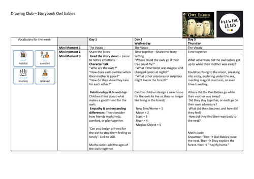 Drawing club planning - Owl babies