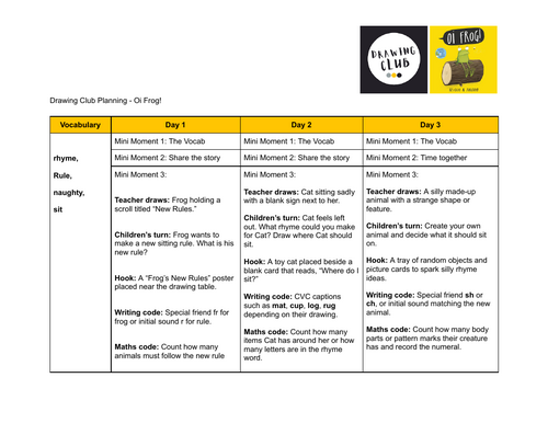 Drawing club planning - Oi Frog!