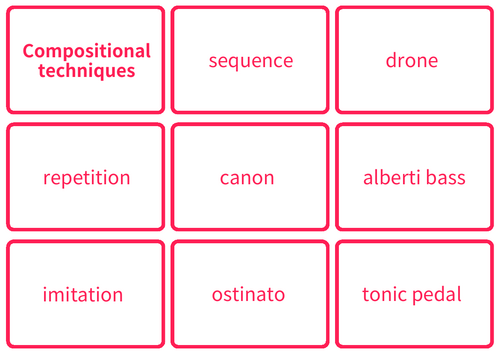 Cambridge AS Music 9483 - Key Vocabulary Flashcards