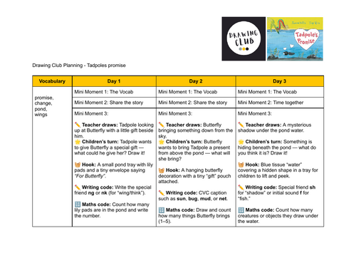 Drawing club planning - Tadpoles promise