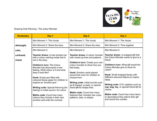 Drawing club - The colour monster