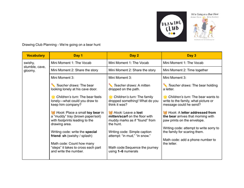 Drawing club - were going on bear hunt