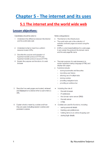 IGCSE Computer Science 0478: Chapter 5: The internet and its uses