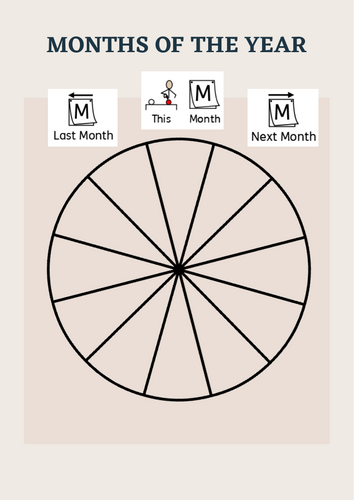 Months of the Year wheel - Widgit