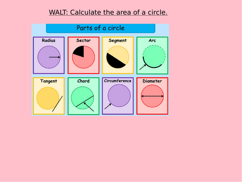 Area of a circle and missing radius when area is given.