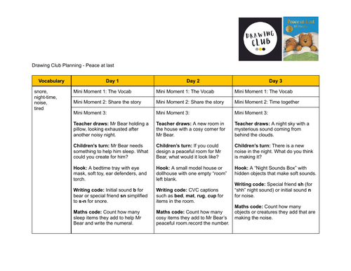 Drawing club planning - Peace at last