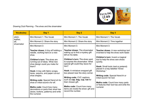 Drawing club planning - The elves and the shoemaker