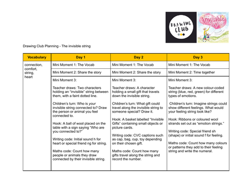 Drawing club planning - The Invisible string