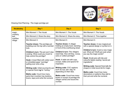 Drawing club planning - The magic porridge pot