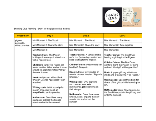 Drawing club planning - Don't let the pigeon drive the bus
