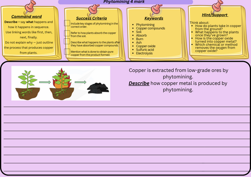Phytomining – GCSE Chemistry 4 Mark Describe Question Scaffolded Worksheet