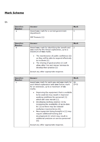 Level 3 Btec UPS Unit 6 Learning Aim C with tasks and exam questions
