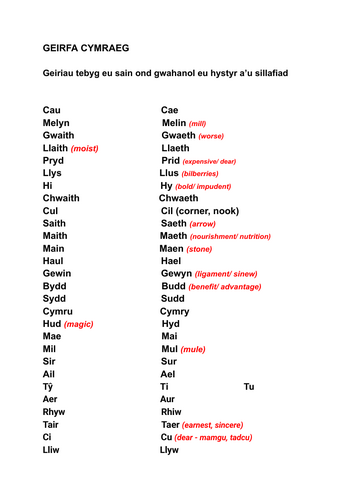 Ehangu Geirfa Cymraeg : Cymraeg Iaith Gyntaf Safon Uwch: HOMOFFONAU