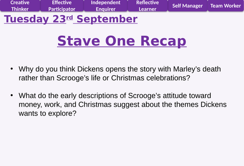 A Christmas Carol Recap (Consolidation or Revision)