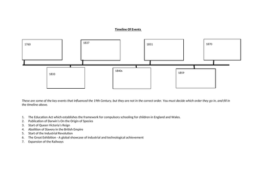 19th Century  - Timeline Context Worksheet