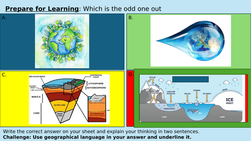Introduction to the Lithosphere