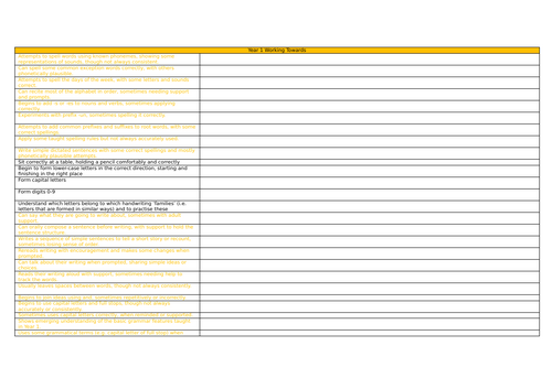 Writing Assessment Grids Year 1-6