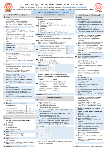 2025 KS2 SATs Reading Test Mark Scheme on a Page