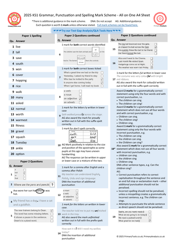 2025 KS1 SATs Grammar, Punctuation and Spelling Test Mark Scheme on a Page