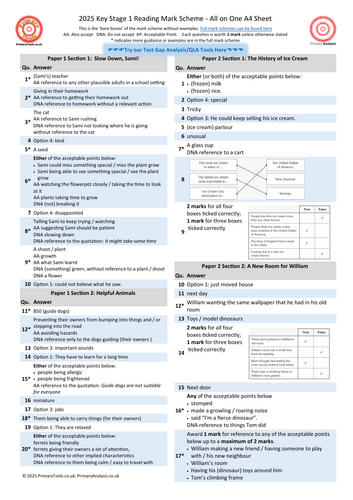 2025 KS1 SATs Reading Test Mark Scheme on a Page