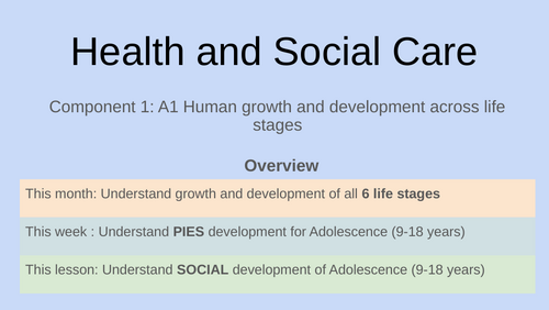 BTEC Health and Social Care Tech Award A1- PIES development- Adolescence