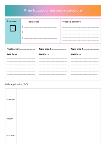GCSE PE edexcel 9-1- 9 mark question practice
