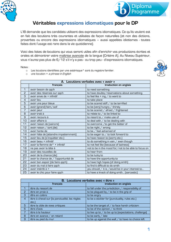 Véritables expressions idiomatiques pour le IB DP French B