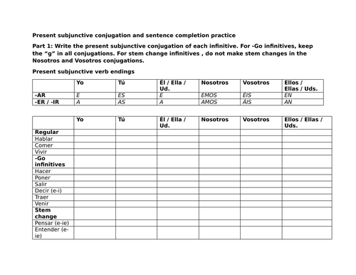 Present subjunctive conjugation and sentence completion practice