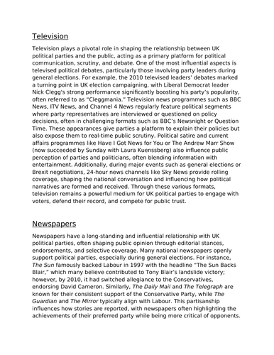 Relationship between the media and parties