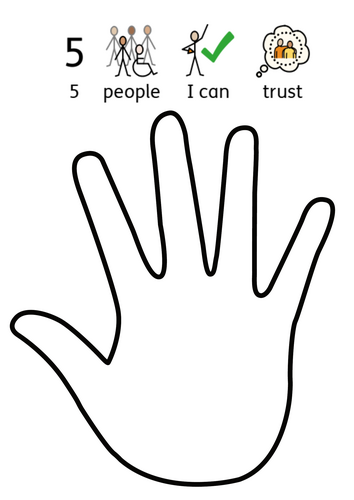 Trust Activity - Widgit