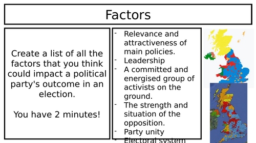 Factors that affect parties and their outcomes