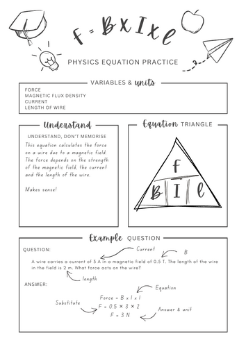 F=BIl Force on a wire equation - Physics equation worksheet