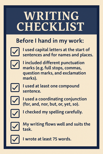 Writing and Grammar Classroom Posters