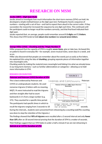 Research and evaluation on Features of Memory - Revision Notes - A Level Psychology AQA