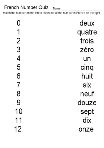 French Learning:- Numbers 1-10 Match up Activity