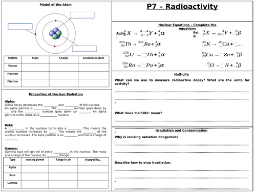 P7 - Radioactivity Knowledge Organiser